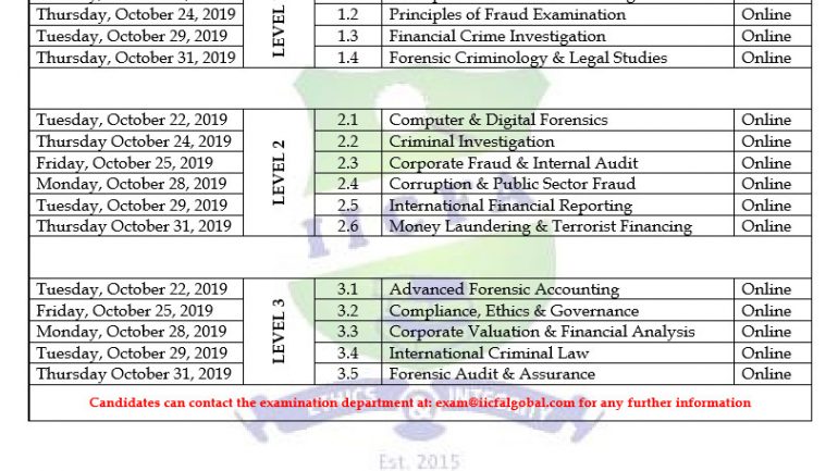 CCFA Professional Exam Timetable-Ocoter