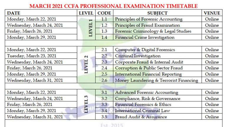 MARCH 2021 CCFA EXAM TIMETABLE