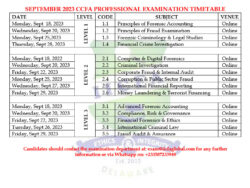SEPTEMBER 2023 CCFA PROFESSIONAL EXAM TIMETABLE